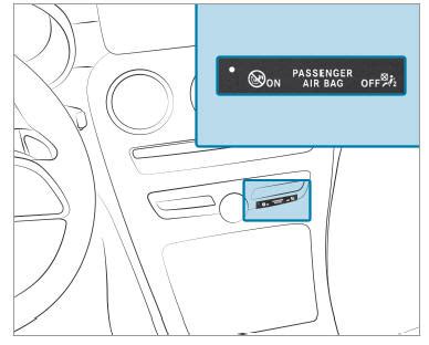 It may be a small switch or a button marked with an <b>airbag</b> symbol. . How to turn off passenger airbag on mercedes vito